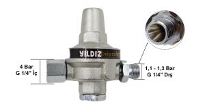 Yıldız GTC-100 CO₂ ve Argon Gazı Tasarruf Cihazı