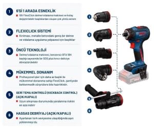 Bosch Expert EXSR18V-90FC 2x4 Ah Akülü FlexiClick Vidalama Seti 06019R2001