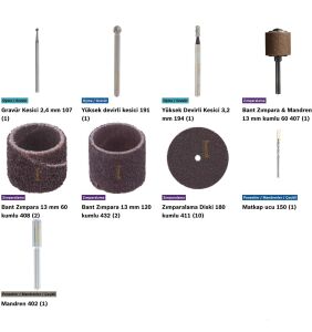 DREMEL 681 Ahşap İşleri Aksesuar Seti