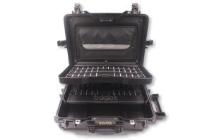 Ceta Form Raptor IP67 Çekçekli Tekerli Takım Çantası Boş A32H