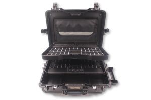 Ceta Form Raptor IP67 Çekçekli Tekerli Takım Çantası Boş A32H