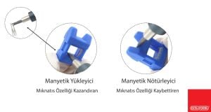 Ceta Form Mikro Bits Uçlar İçin Şarjlı Tornavida 28 Parça CB4/EST28